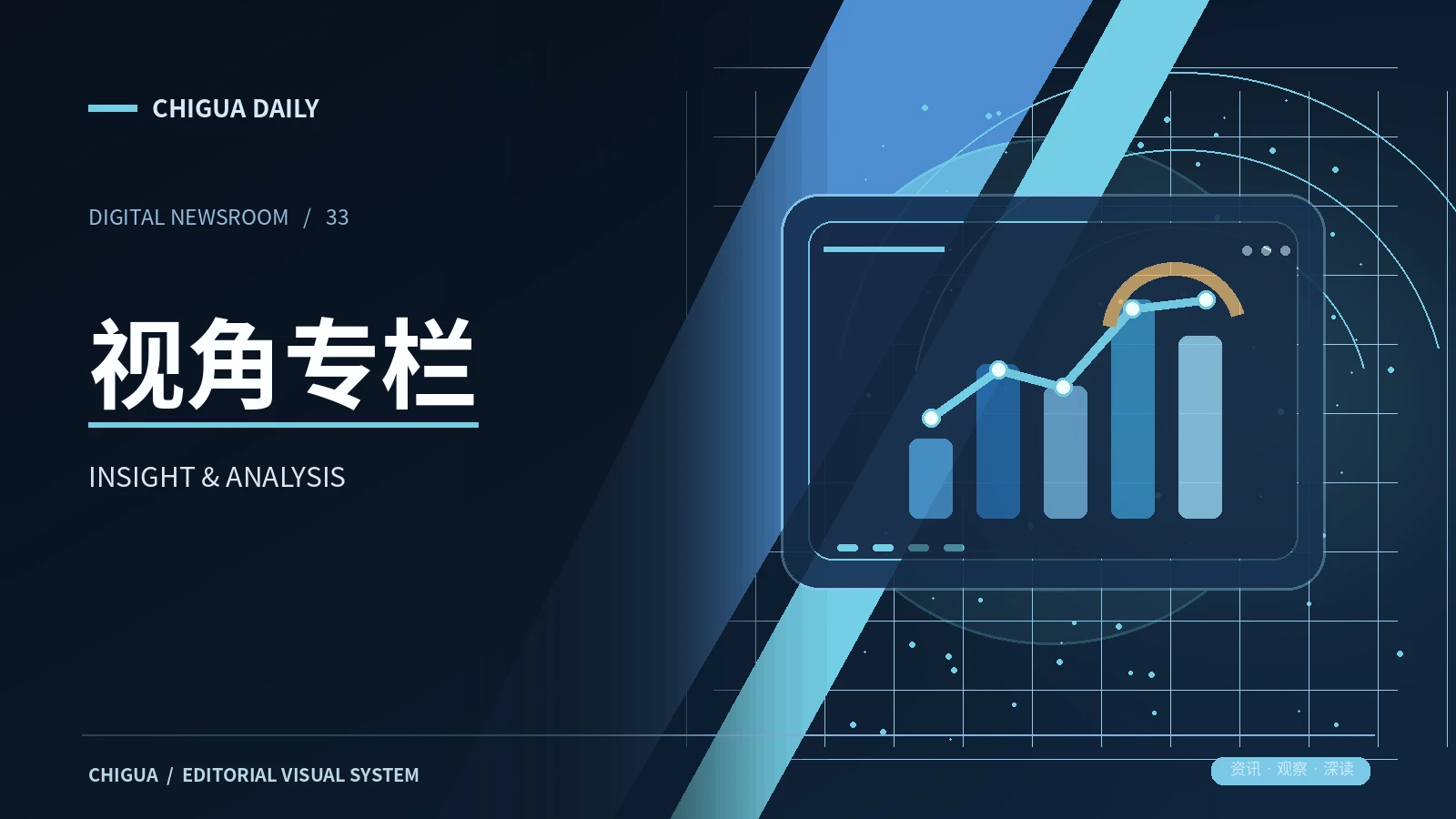 视角专栏资讯图片
