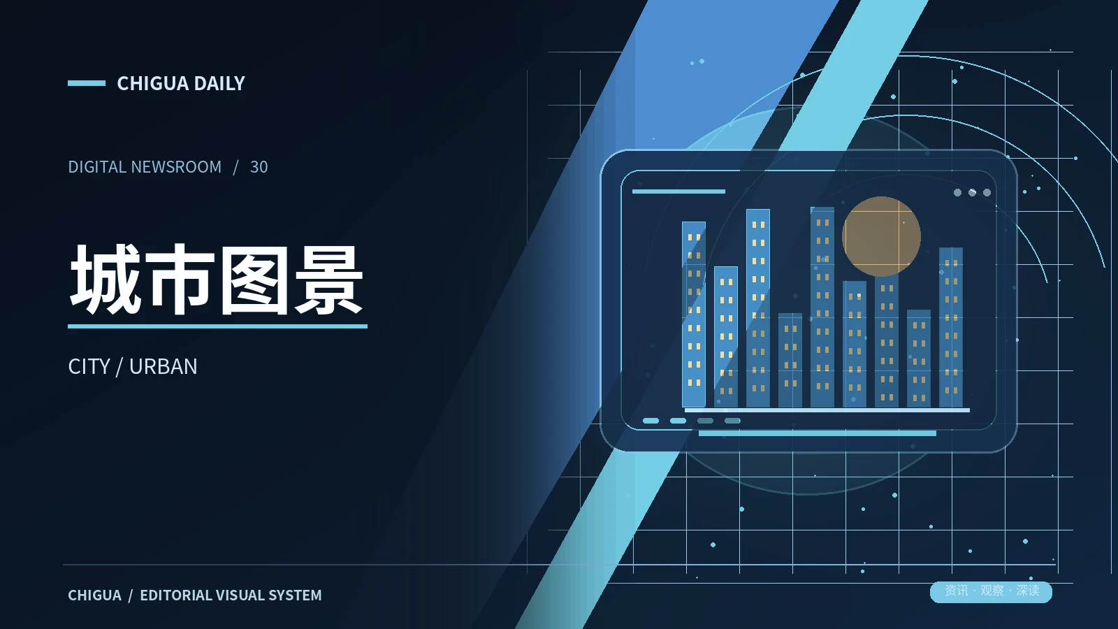 城市图景图文专题