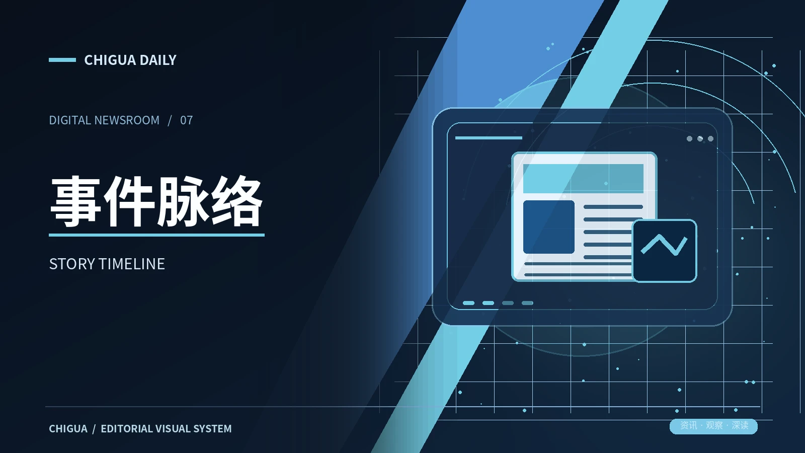 事件线索图文专题