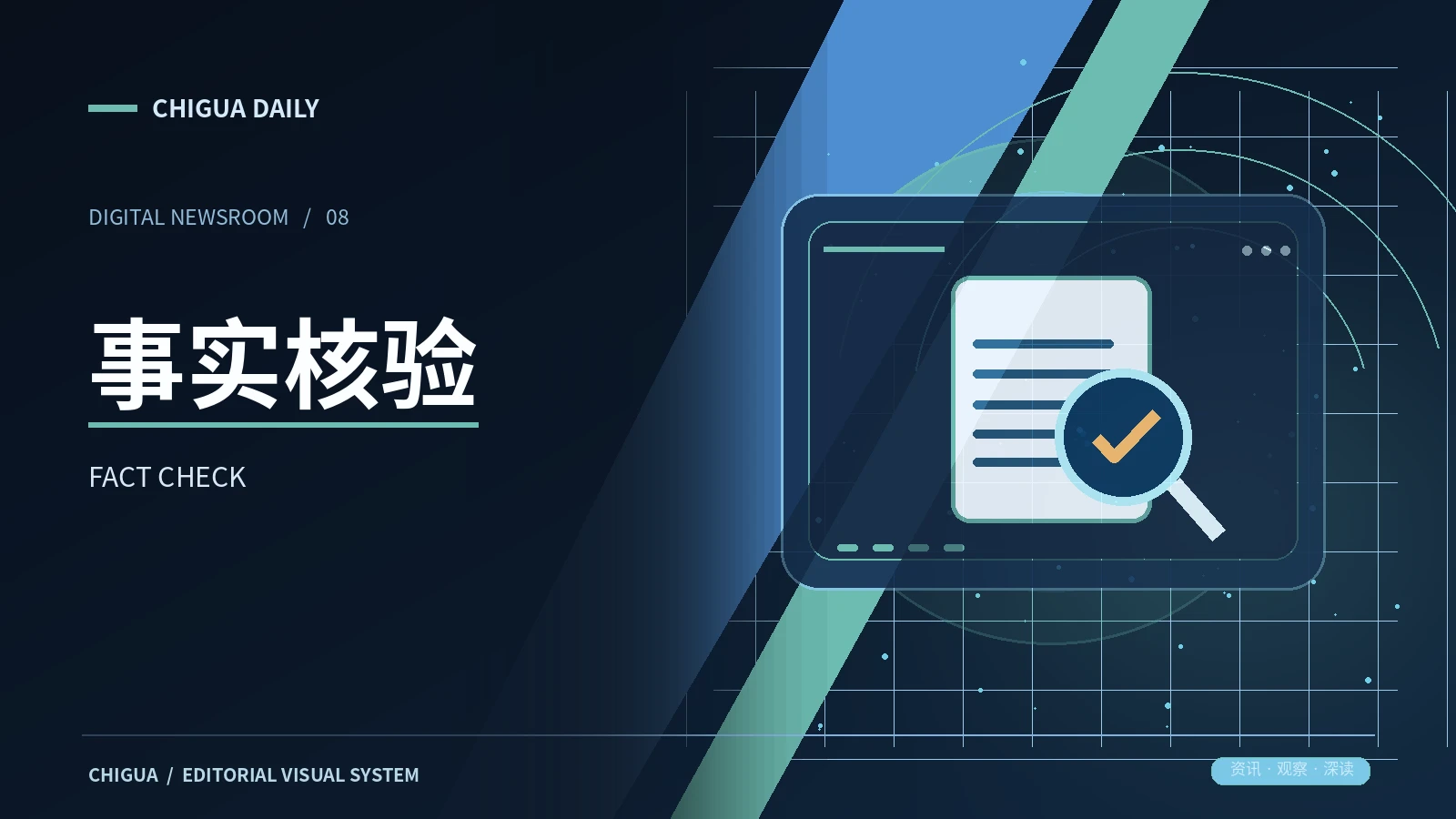 事实对照图文专题